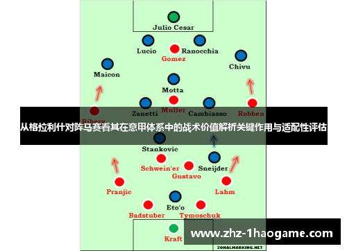 从格拉利什对阵马赛看其在意甲体系中的战术价值解析关键作用与适配性评估 从格拉利什对阵马赛看其在意甲体系中的战术价值解析关键作用与适配性评估