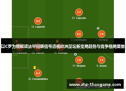 以C罗为镜解读法甲回暖信号透视欧洲足坛新变局趋势与竞争格局重塑 以C罗为镜解读法甲回暖信号透视欧洲足坛新变局趋势与竞争格局重塑