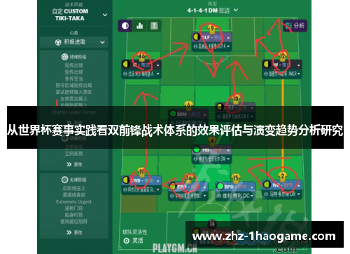 从世界杯赛事实践看双前锋战术体系的效果评估与演变趋势分析研究 从世界杯赛事实践看双前锋战术体系的效果评估与演变趋势分析研究