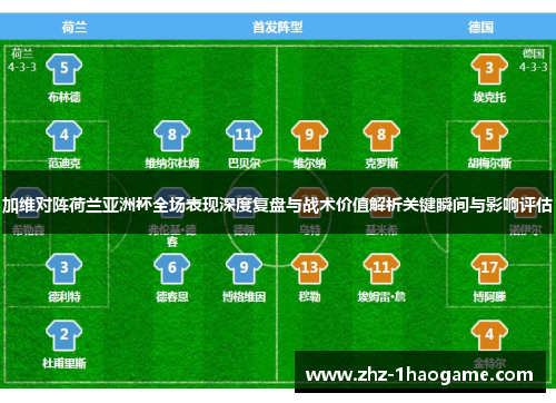加维对阵荷兰亚洲杯全场表现深度复盘与战术价值解析关键瞬间与影响评估 加维对阵荷兰亚洲杯全场表现深度复盘与战术价值解析关键瞬间与影响评估