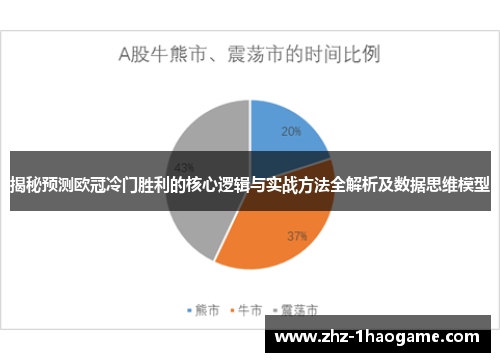 揭秘预测欧冠冷门胜利的核心逻辑与实战方法全解析及数据思维模型 揭秘预测欧冠冷门胜利的核心逻辑与实战方法全解析及数据思维模型