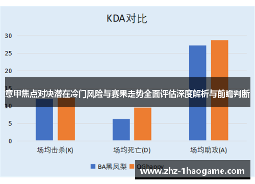 意甲焦点对决潜在冷门风险与赛果走势全面评估深度解析与前瞻判断 意甲焦点对决潜在冷门风险与赛果走势全面评估深度解析与前瞻判断