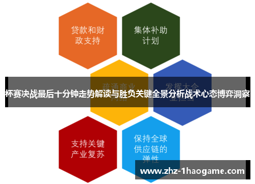 杯赛决战最后十分钟走势解读与胜负关键全景分析战术心态博弈洞察 杯赛决战最后十分钟走势解读与胜负关键全景分析战术心态博弈洞察