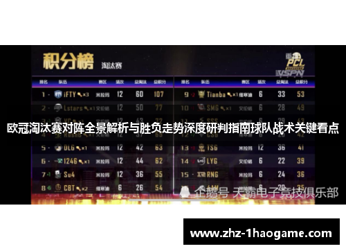 欧冠淘汰赛对阵全景解析与胜负走势深度研判指南球队战术关键看点 欧冠淘汰赛对阵全景解析与胜负走势深度研判指南球队战术关键看点