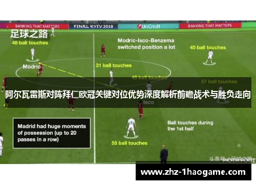 阿尔瓦雷斯对阵拜仁欧冠关键对位优势深度解析前瞻战术与胜负走向 阿尔瓦雷斯对阵拜仁欧冠关键对位优势深度解析前瞻战术与胜负走向