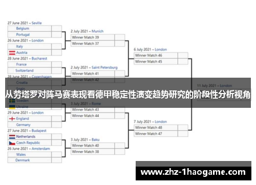 从劳塔罗对阵马赛表现看德甲稳定性演变趋势研究的阶段性分析视角 从劳塔罗对阵马赛表现看德甲稳定性演变趋势研究的阶段性分析视角
