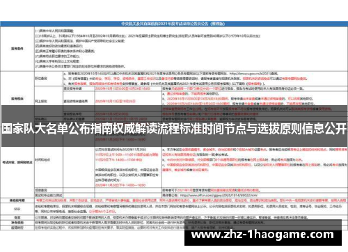 国家队大名单公布指南权威解读流程标准时间节点与选拔原则信息公开 国家队大名单公布指南权威解读流程标准时间节点与选拔原则信息公开