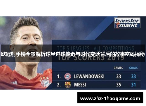 欧冠射手榜全景解析球星进球传奇与时代变迁背后的故事密码揭秘 欧冠射手榜全景解析球星进球传奇与时代变迁背后的故事密码揭秘