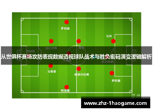 从世俱杯赛场攻防表现数据透视球队战术与胜负密码演变逻辑解析