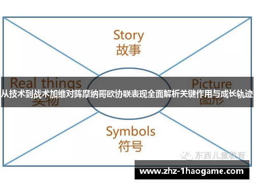 从技术到战术加维对阵摩纳哥欧协联表现全面解析关键作用与成长轨迹
