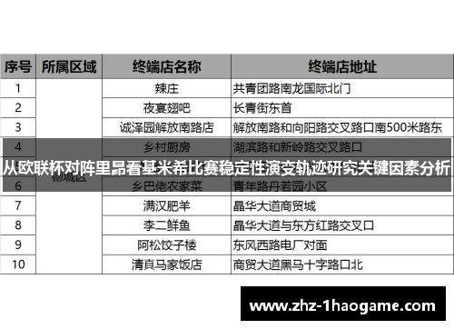 从欧联杯对阵里昂看基米希比赛稳定性演变轨迹研究关键因素分析 从欧联杯对阵里昂看基米希比赛稳定性演变轨迹研究关键因素分析